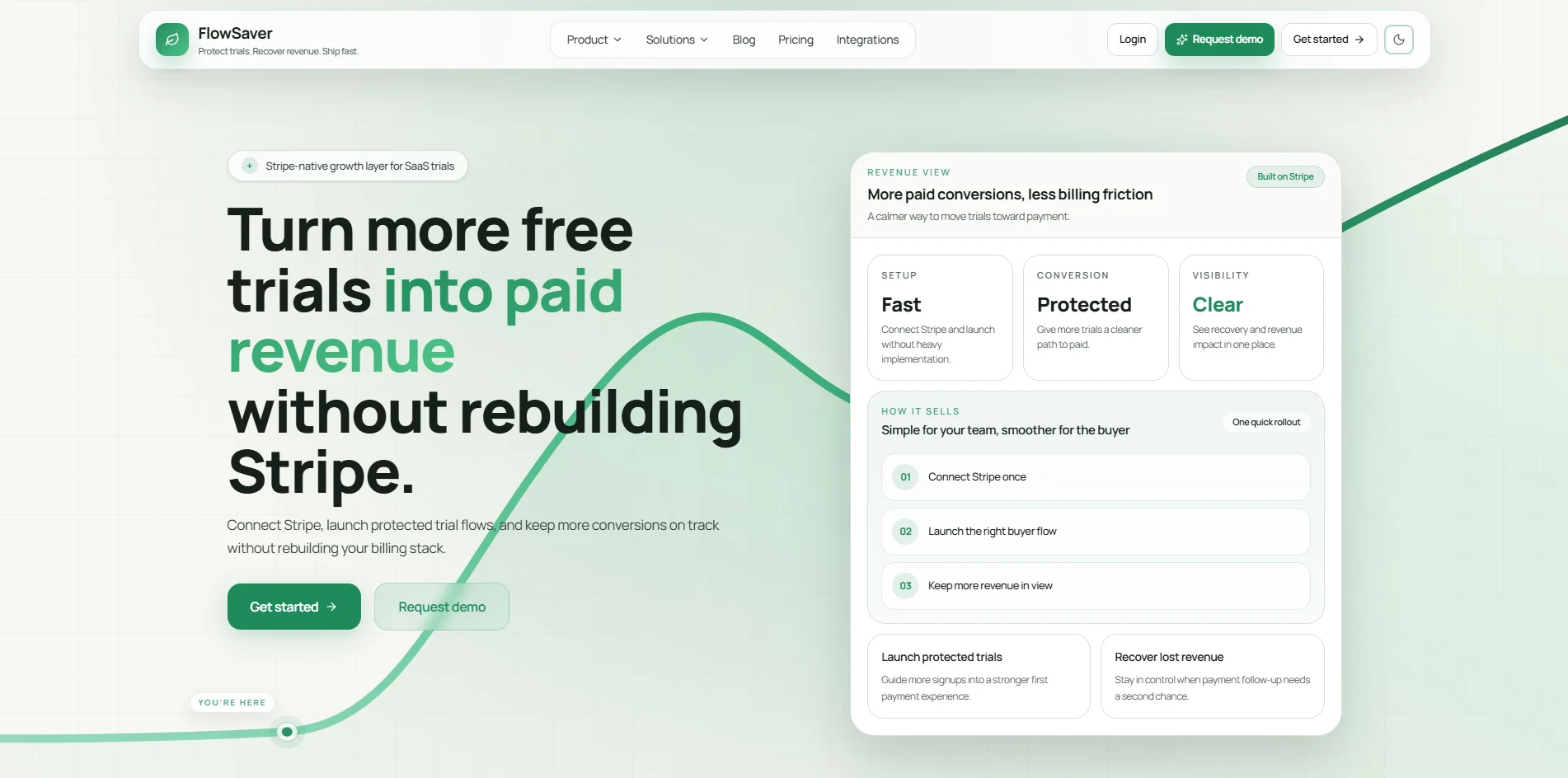 Aperçu du site FlowSaver